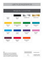 Дождевик-плащ CloudTime, красный