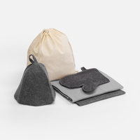 Банный набор Heat Therapy ver.2, мужской, темно-синий